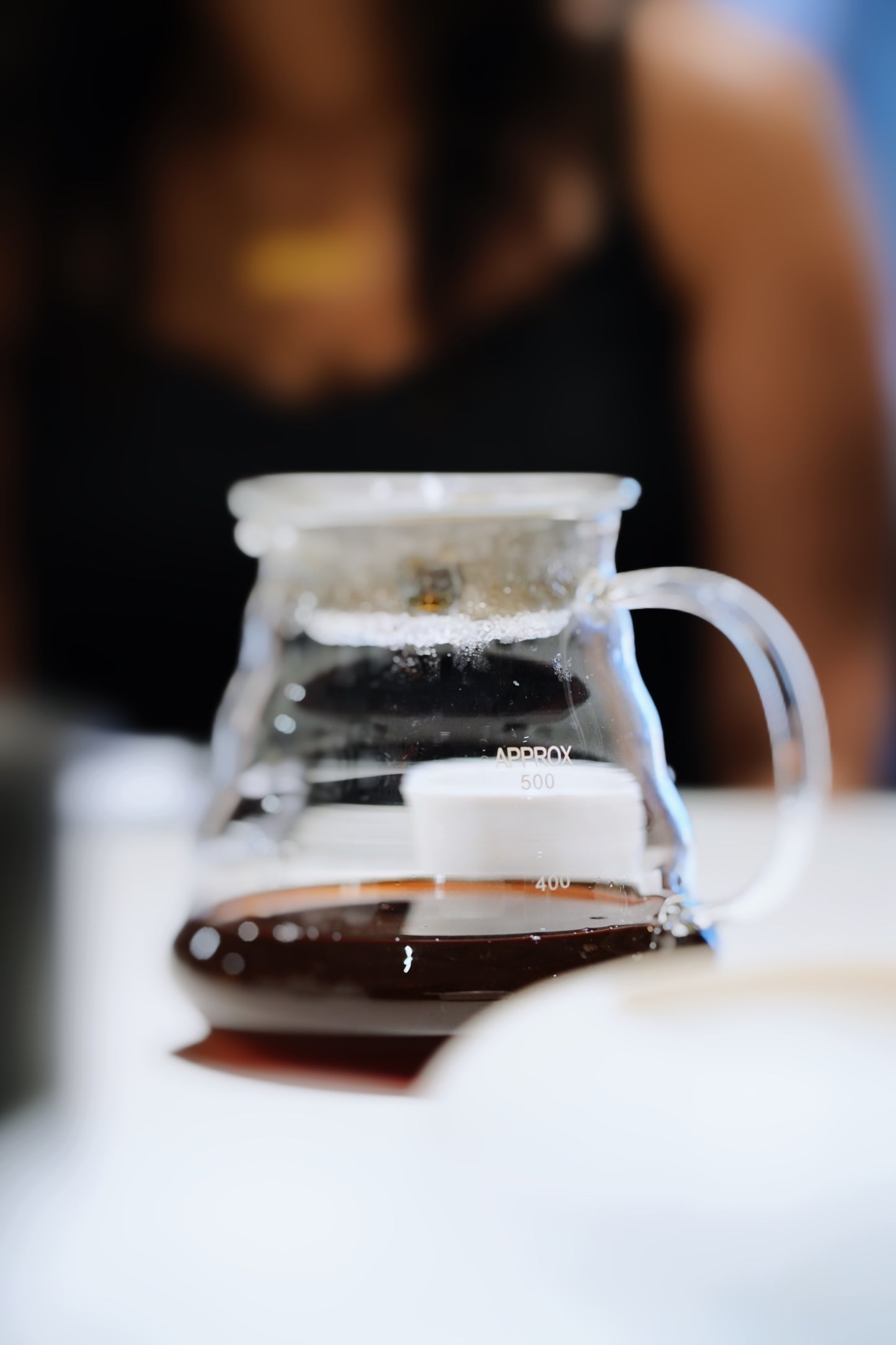 Group Atelier: The Art of Coffee